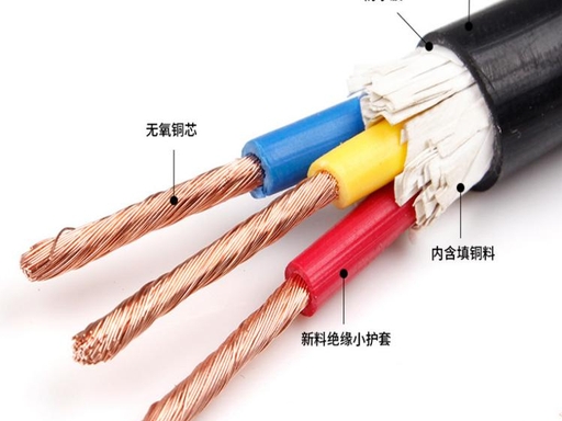 RVVZ  通信机房专用阻燃软电源线